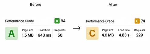 Speed-optimization-results-